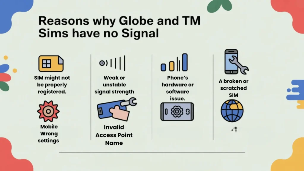 Fix TM Sim No Signal 2026 | Use Diagnostic Codes 1 Reasons Why Globe and TM SIMs Have No Signal