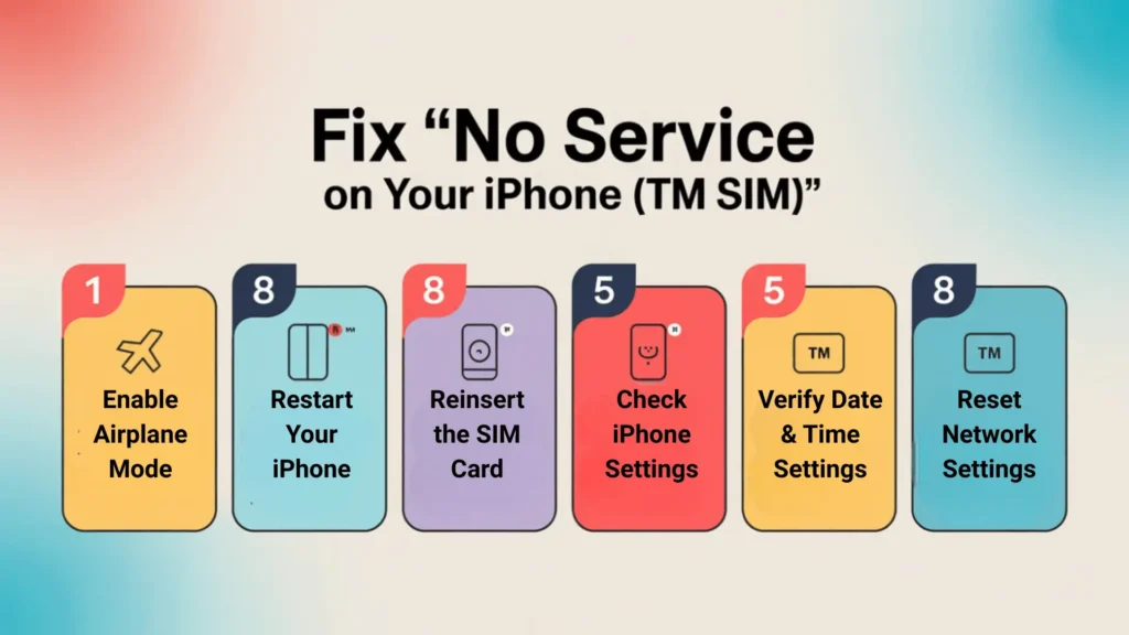 Fix TM Sim No Signal 2026 | Use Diagnostic Codes 3 TM No Service iOS Troubleshooting