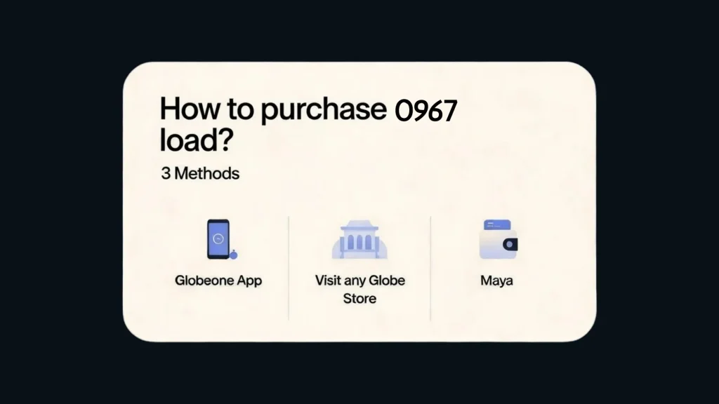 How to purchase 0967 load? Through GlobeOne App