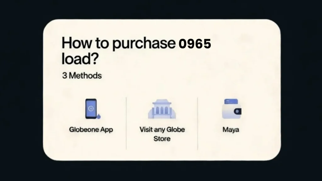 How to buy 0965 load? GlobeOne App, Globe Store