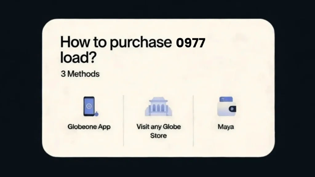 how to buy 0977 load? GlobeOne App, Globe Store